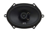 CT Sounds -5X7-Coaxial