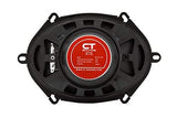 CT Sounds -5X7-Coaxial