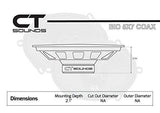CT Sounds -5X7-Coaxial